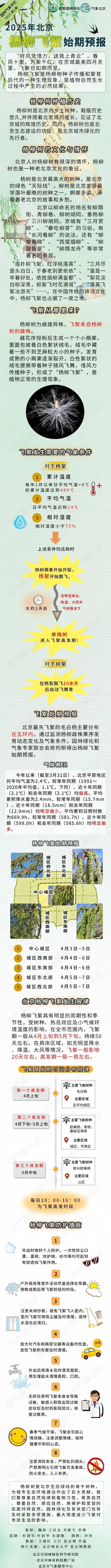 明后天温度升,北京杨柳飞絮始期预报→ 明后天温度升,北京杨柳飞絮始期预报→