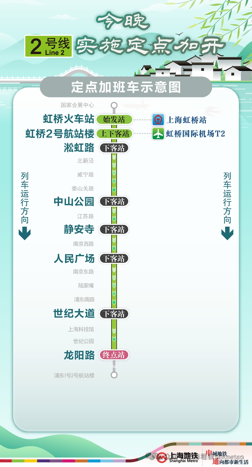 半夜还堵在路上？！高峰将持续至明天凌晨！上海地铁最新通知→