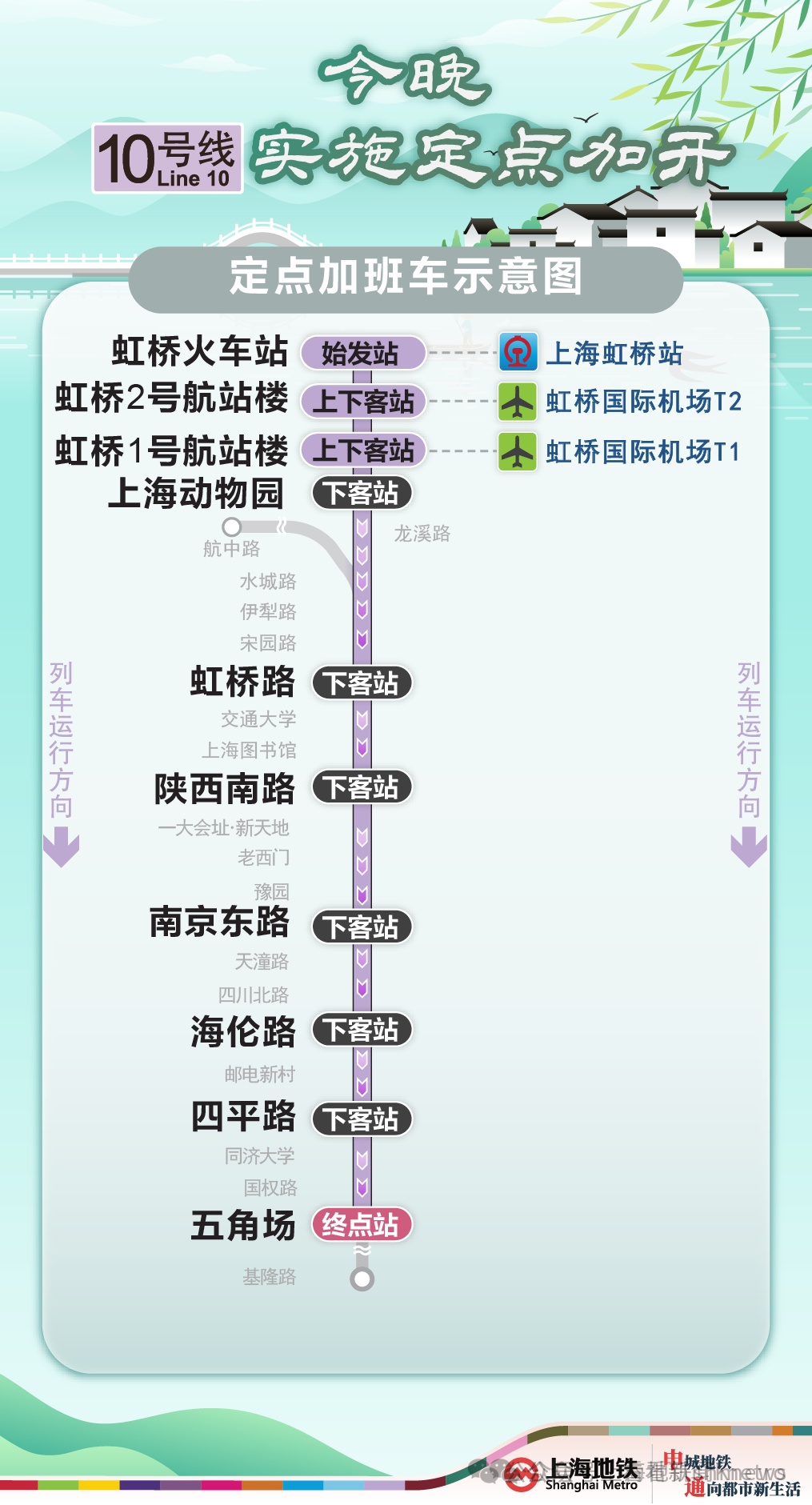 半夜还堵在路上？！高峰将持续至明天凌晨！上海地铁最新通知→