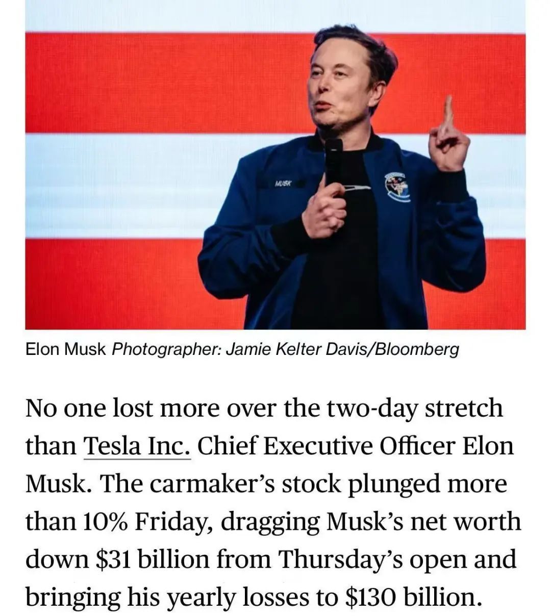 全球最富500人两天损失5360亿美元,马斯克最惨 全球最富500人两天损失5360亿美元,马斯克最惨