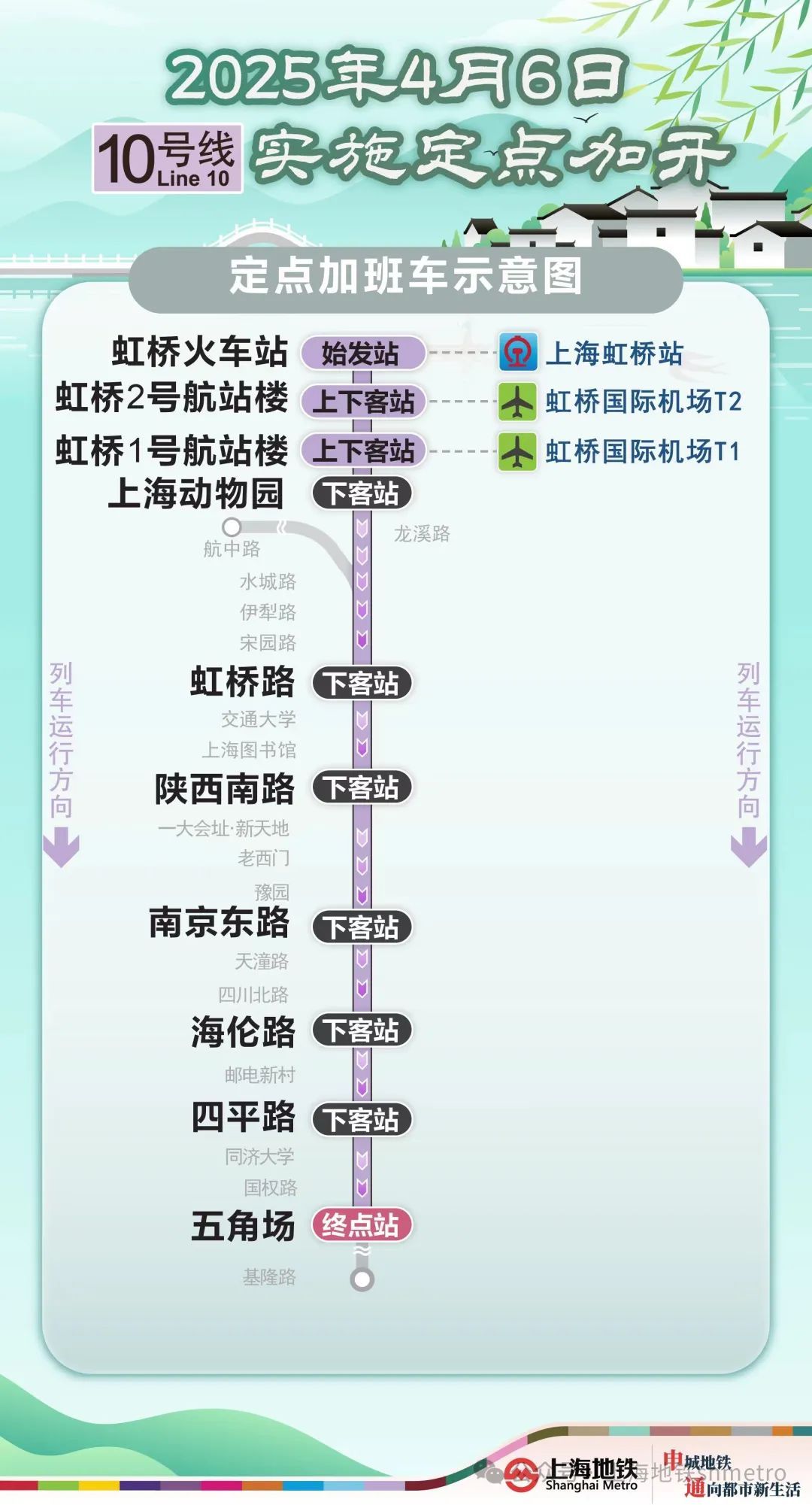 重要提醒！上海这些地铁线路今晚将增开定点加班车→