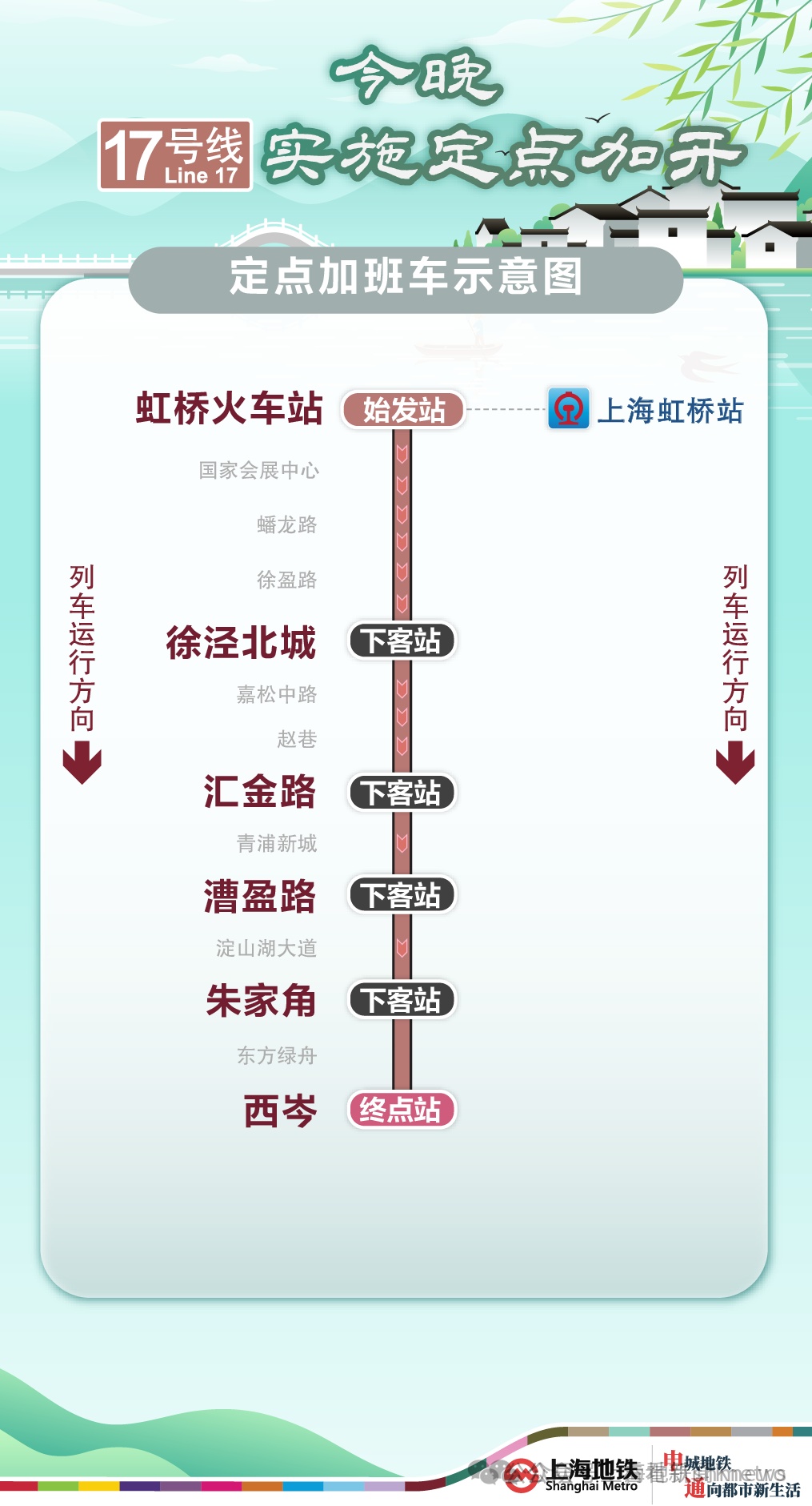 半夜还堵在路上？！高峰将持续至明天凌晨！上海地铁最新通知→
