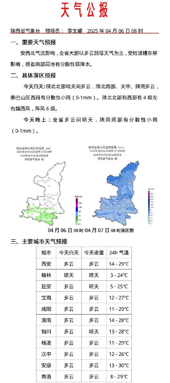 今天24时结束！明起，将首次突破30℃！陕西局地有雨……