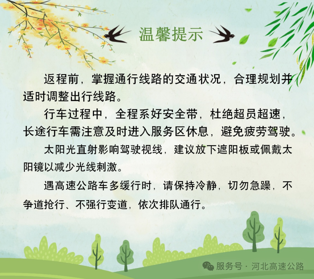 返程必看！河北最新预警提示→