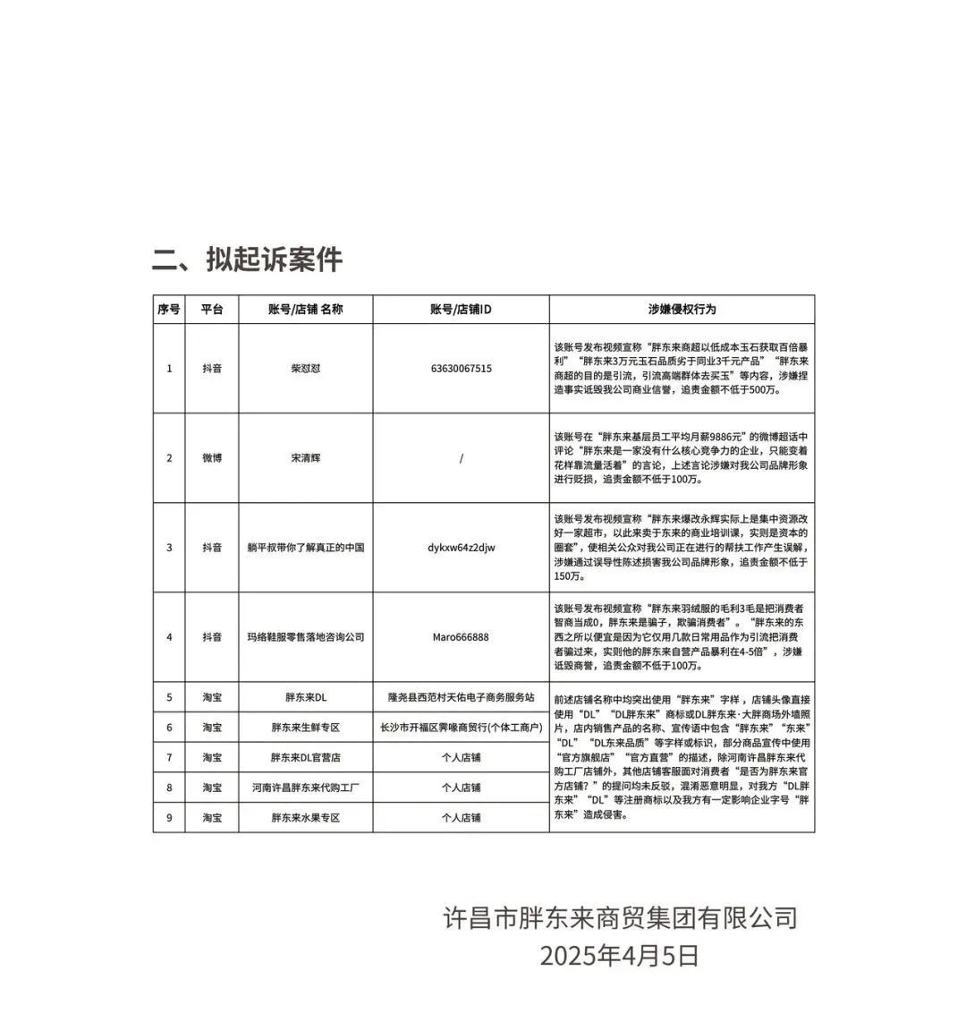 深夜公告！胖东来，已起诉！