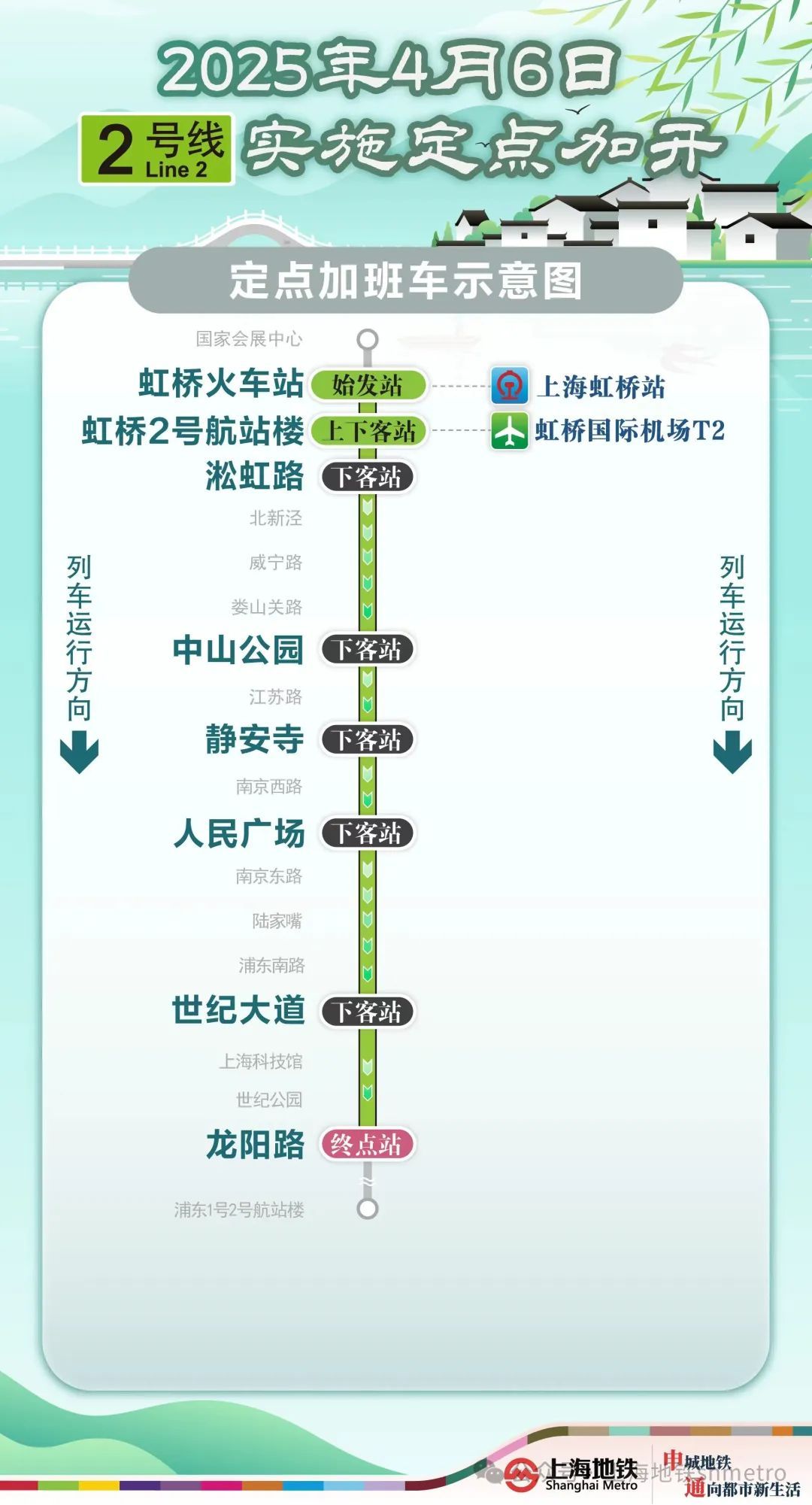 重要提醒！上海这些地铁线路今晚将增开定点加班车→