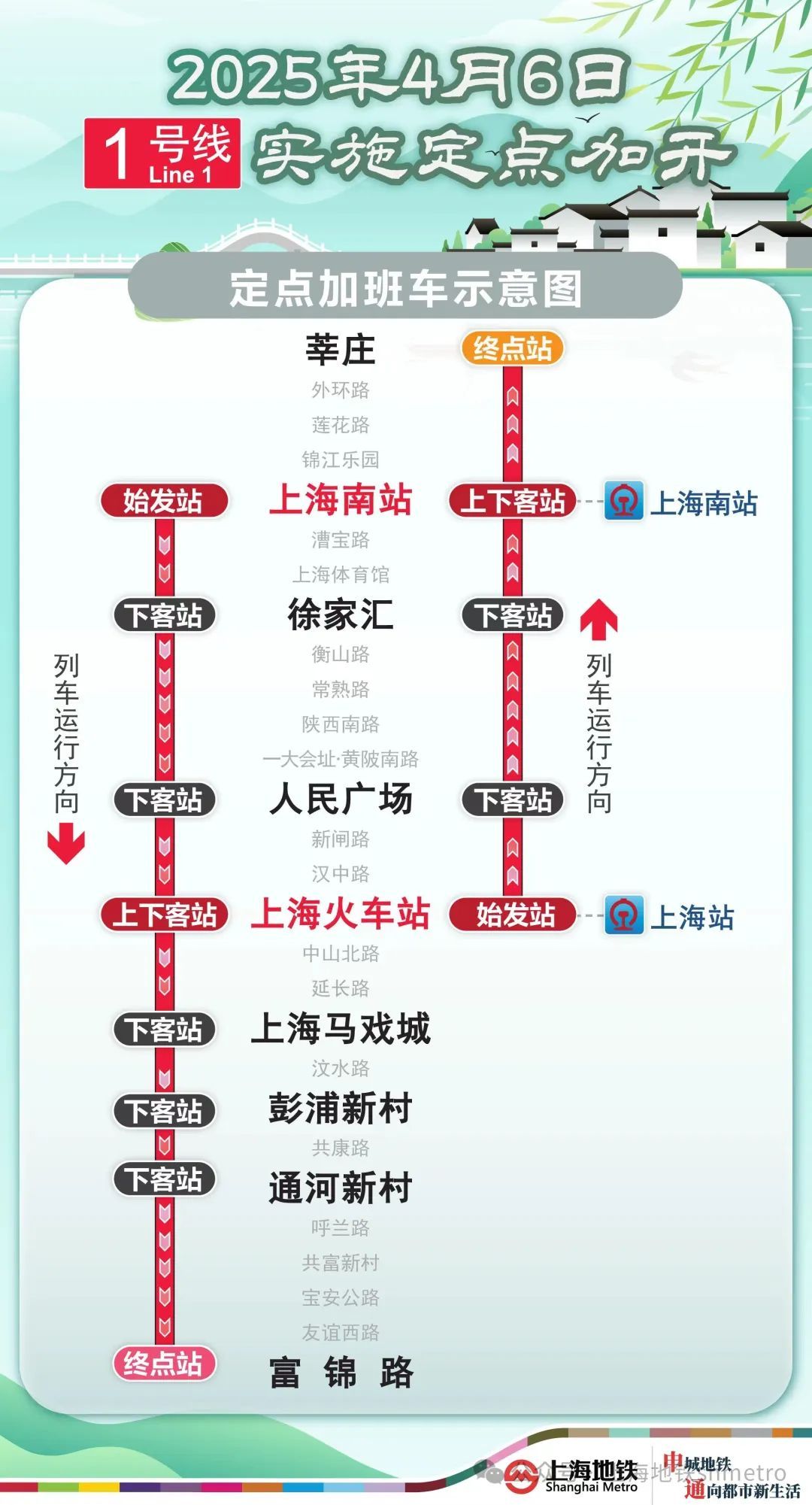 重要提醒！上海这些地铁线路今晚将增开定点加班车→