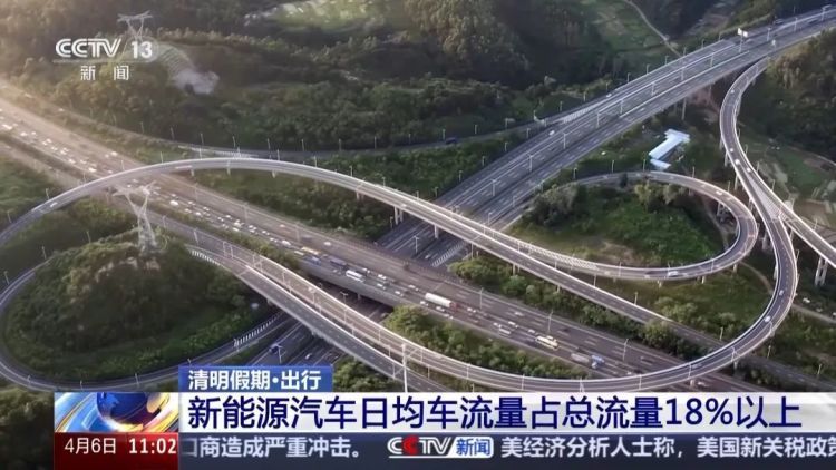 提前出发又遇上“聪明人”！清明返程已现拥堵，哪个时段客流集中？