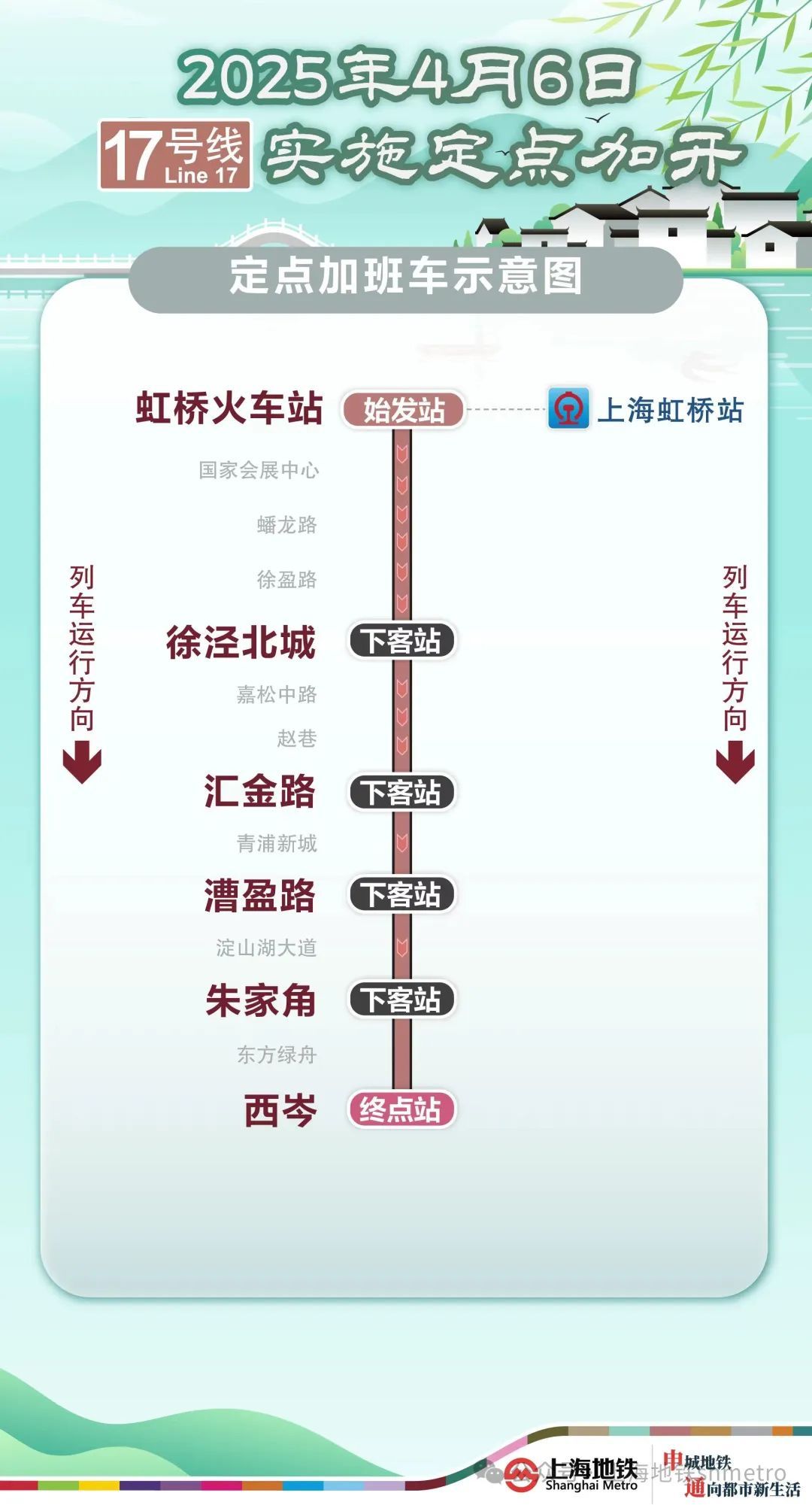 重要提醒！上海这些地铁线路今晚将增开定点加班车→