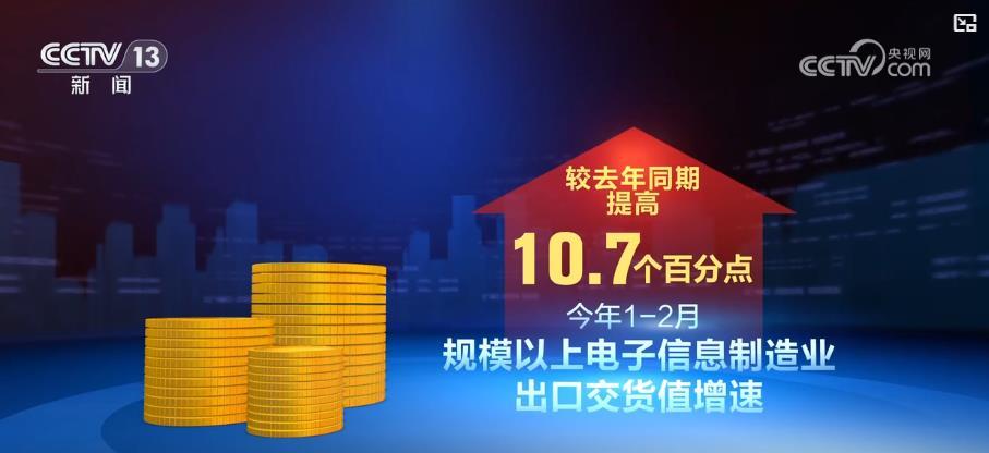 生产出口双增长!我国电子信息制造业创新升级 增长强劲 生产出口双增长!我国电子信息制造业创新升级 增长强劲