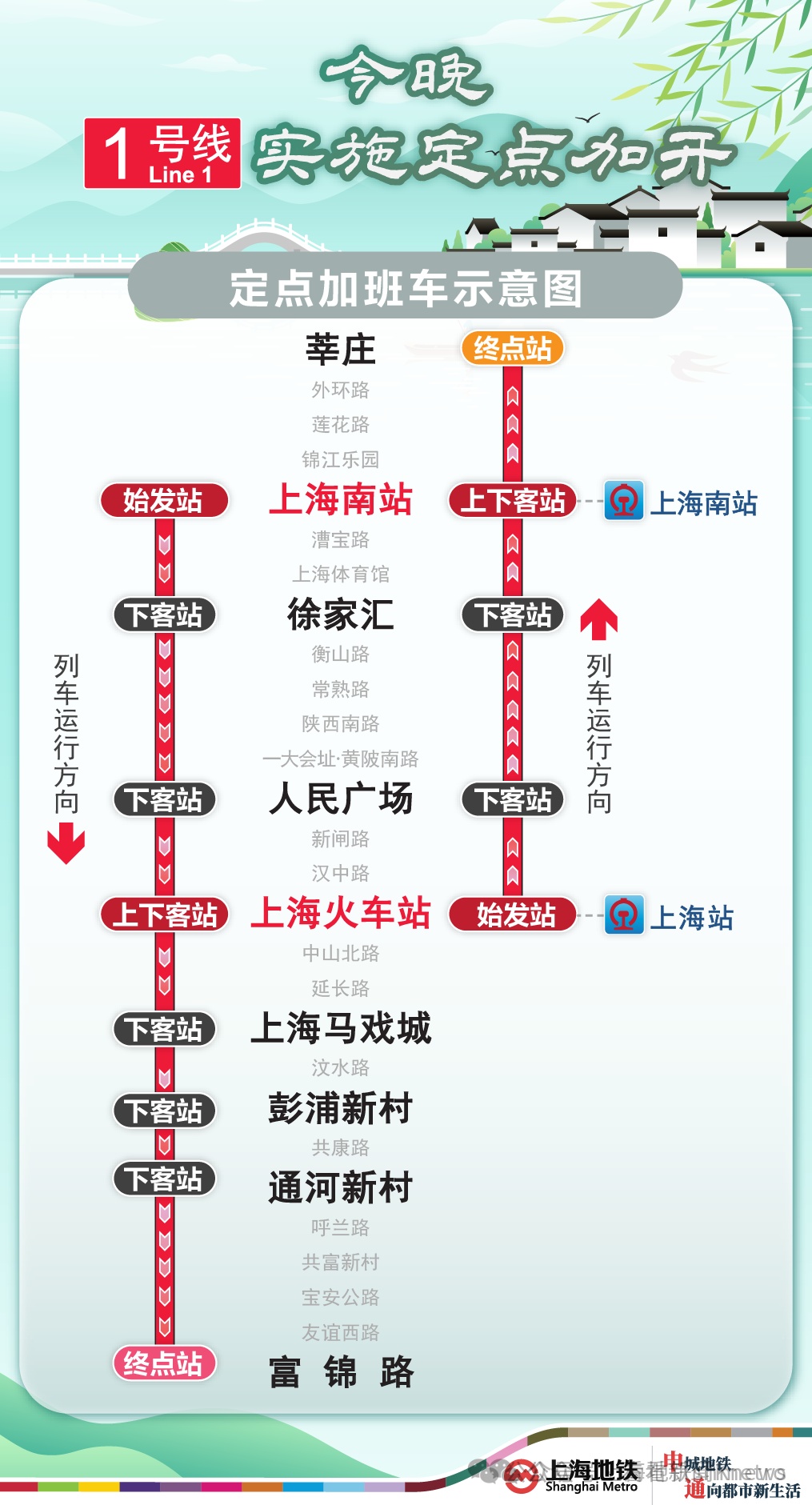 半夜还堵在路上？！高峰将持续至明天凌晨！上海地铁最新通知→