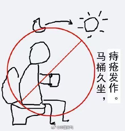 很舒服但很伤身的6个行为