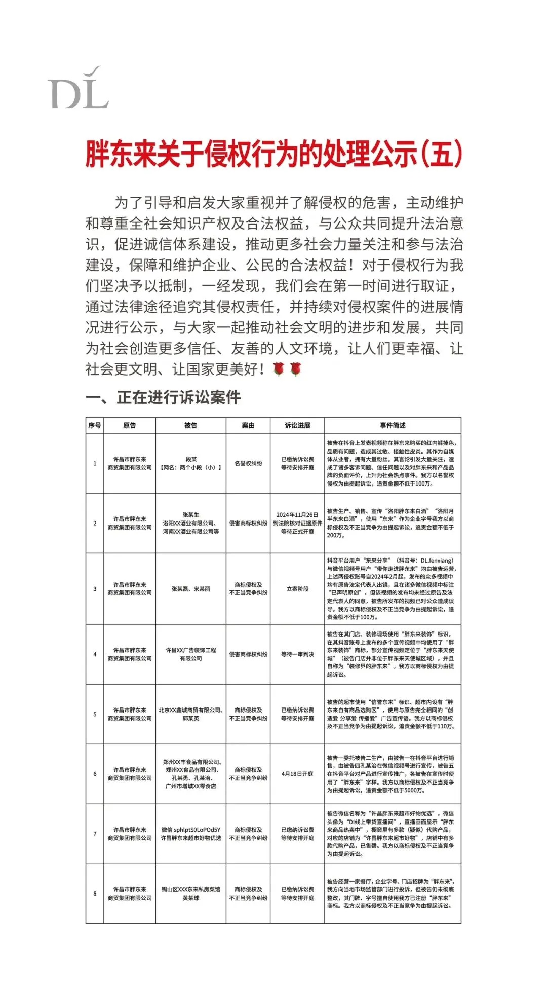 胖东来起诉网红博主,追责金额不低于100万元 胖东来起诉网红博主,追责金额不低于100万元