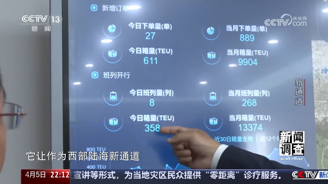 新闻调查|通达555个港口!西部陆海新通道“13+2”机制有多给力? 新闻调查|通达555个港口!西部陆海新通道“13+2”机制有多给力?