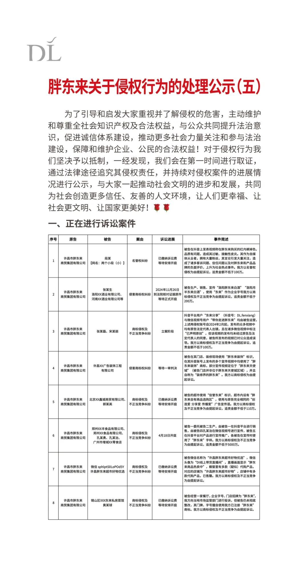 胖东来起诉“红内裤”事件博主，追责金额不低于100万元
