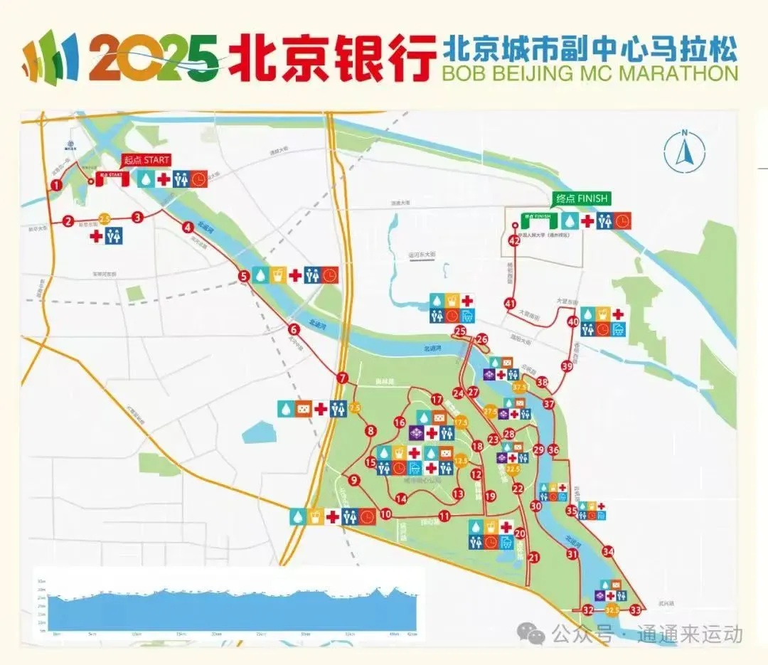 注意！2025北京城市副中心马拉松期间部分道路将临时管制