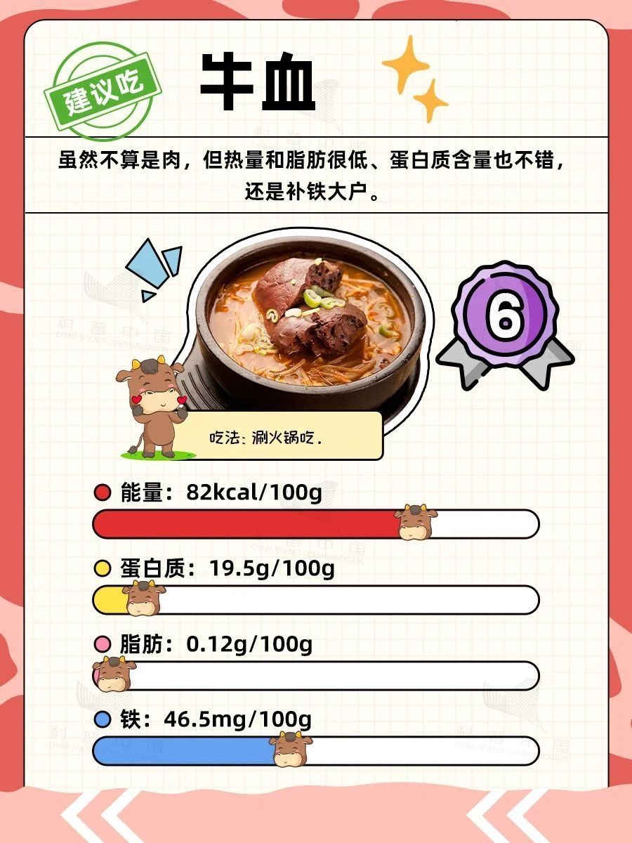 牛肉,你吃对了吗?这些部位,宁愿扔了也别吃 牛肉,你吃对了吗?这些部位,宁愿扔了也别吃