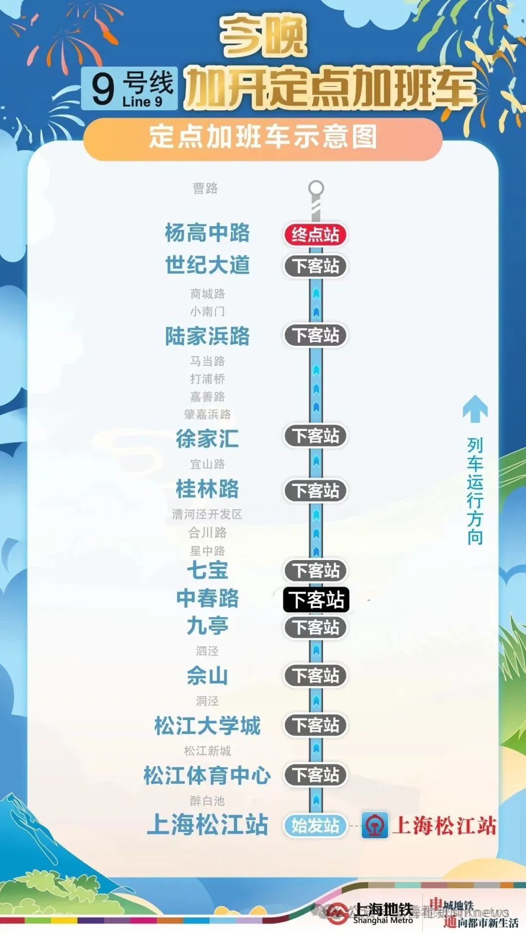 半夜还堵在路上？！高峰将持续至明天凌晨！上海地铁最新通知→