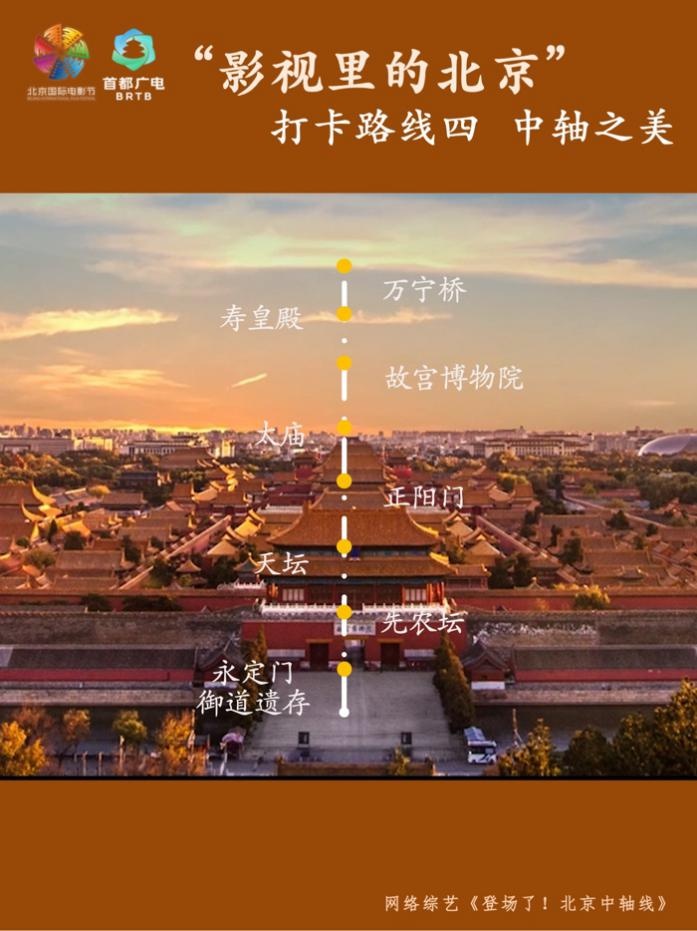 跟着影视 跨越山海｜北京市广电局发布十条打卡路线，带您走进“影视里的北京”