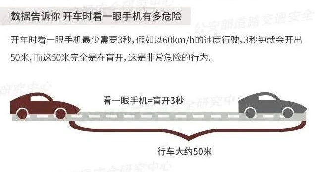 “低头看3秒，盲开50米”，后果严重！
