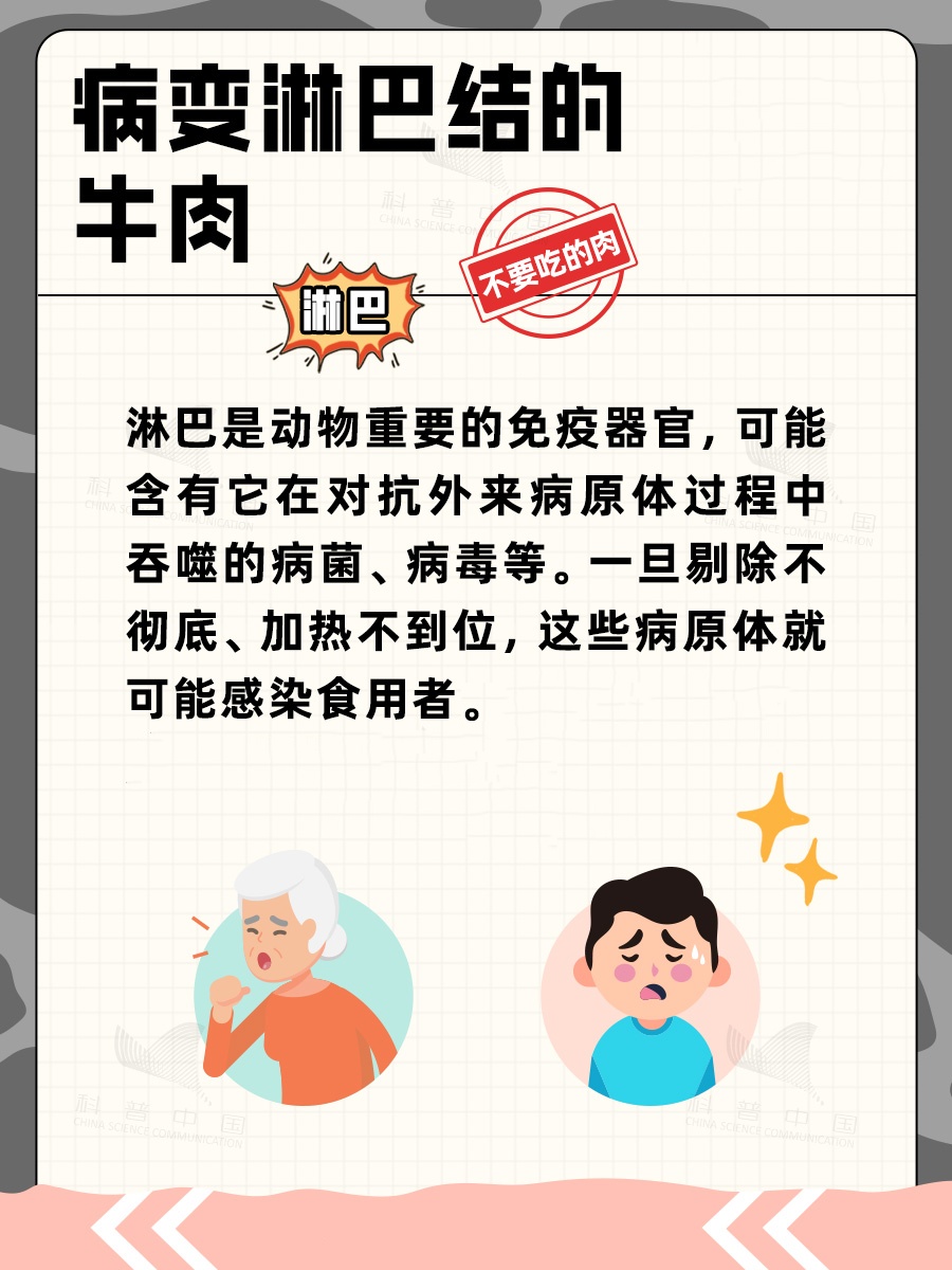 牛身上最值得吃的六个部位！