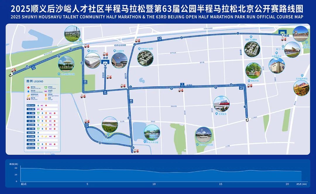 注意,周日北京这些道路将临时交通管制! 注意,周日北京这些道路将临时交通管制!