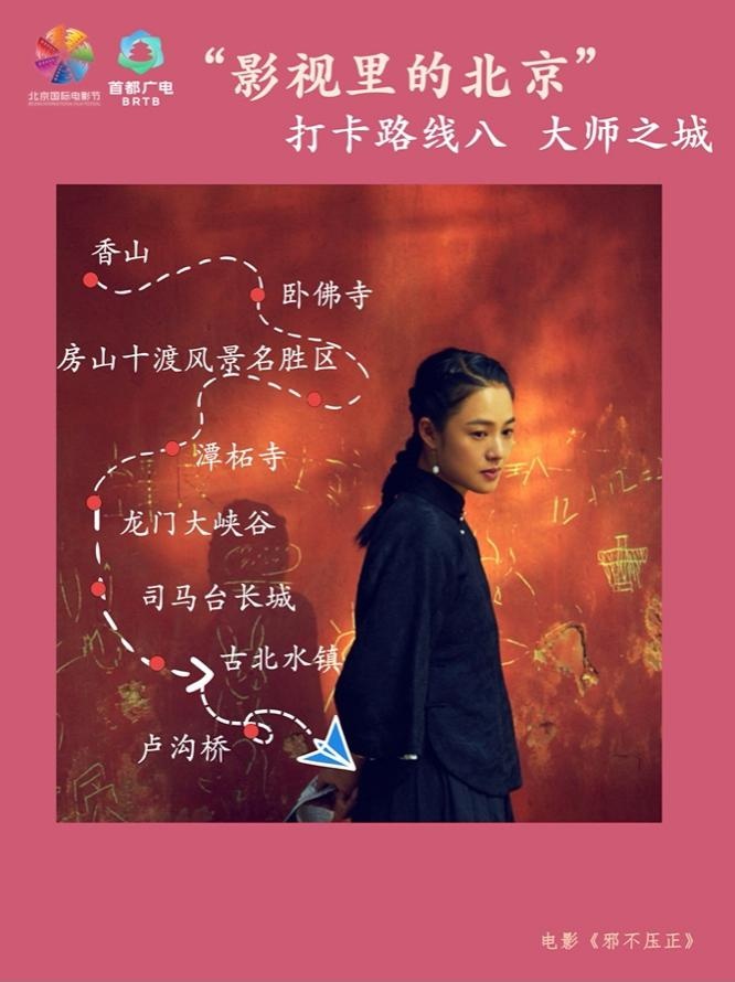 跟着影视 跨越山海｜北京市广电局发布十条打卡路线，带您走进“影视里的北京”
