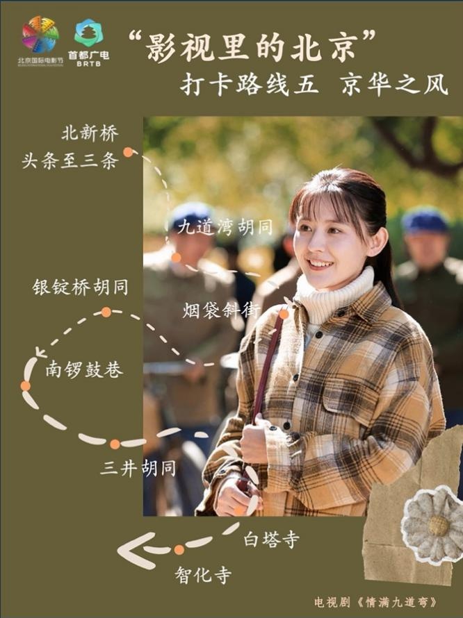 跟着影视 跨越山海｜北京市广电局发布十条打卡路线，带您走进“影视里的北京”