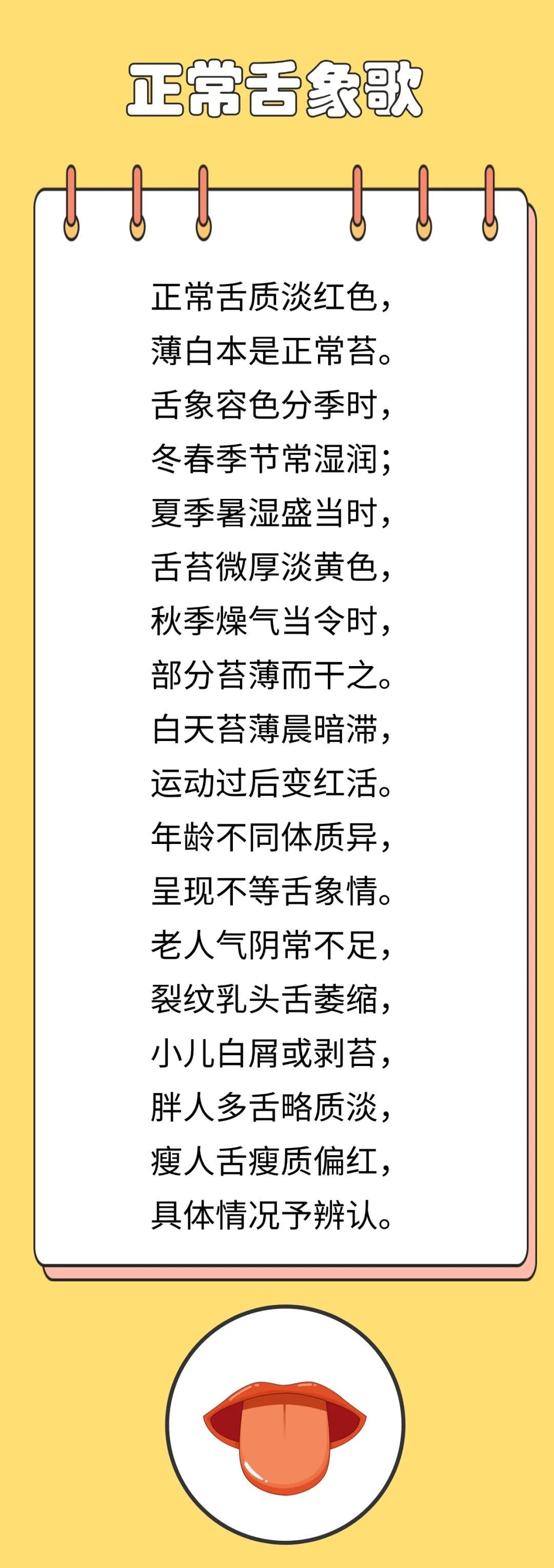 精华!中医舌象歌诀,背下来,自辨身体健康 精华!中医舌象歌诀,背下来,自辨身体健康