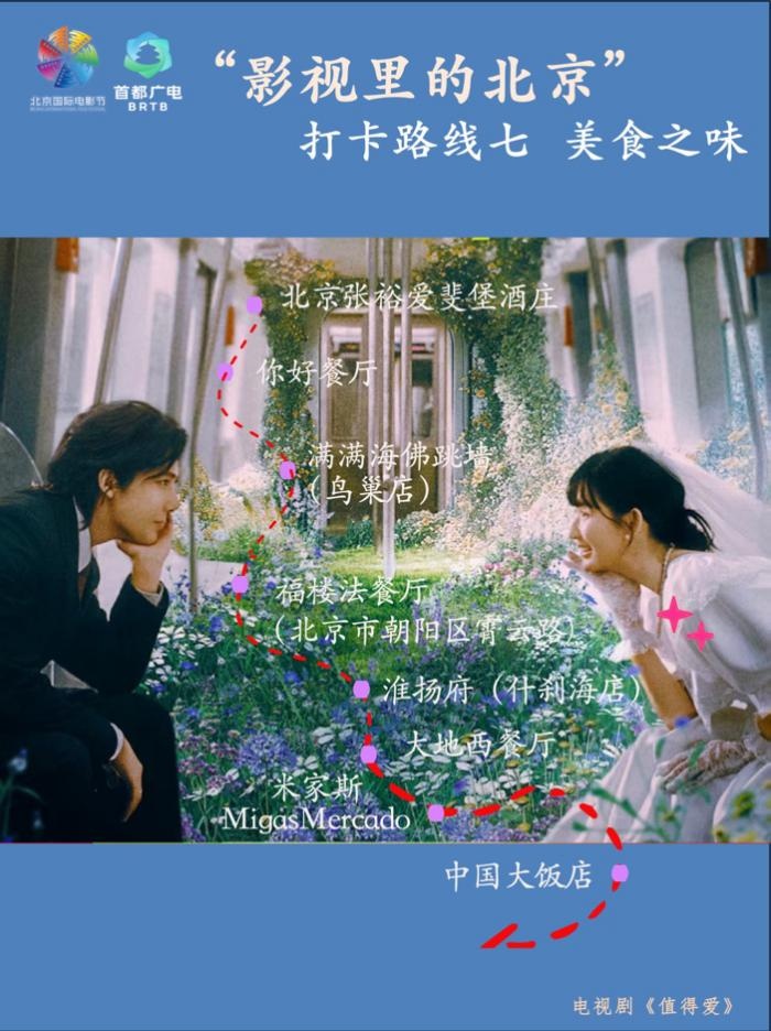 跟着影视 跨越山海｜北京市广电局发布十条打卡路线，带您走进“影视里的北京”