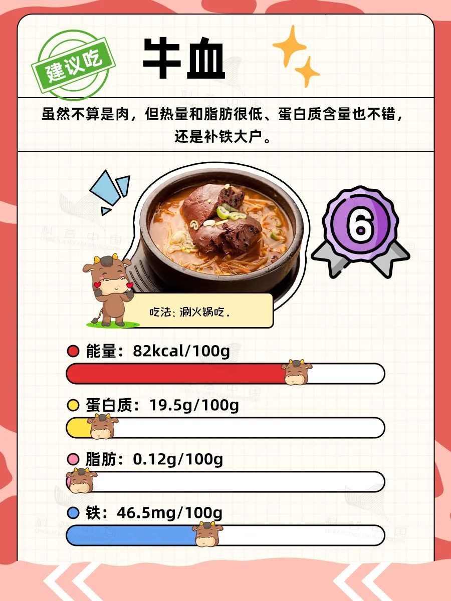 牛身上最值得吃的六个部位！