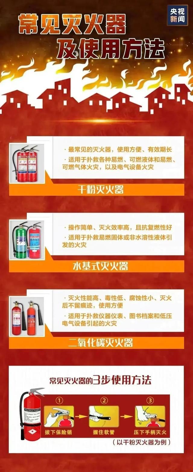 厨房这7个行为，千万做不得！