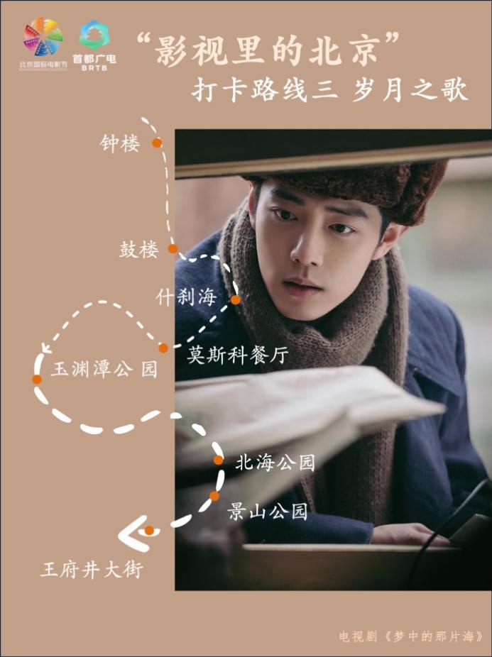 跟着影视 跨越山海｜北京市广电局发布十条打卡路线，带您走进“影视里的北京”