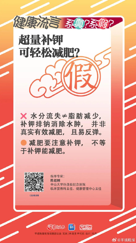 超量补钾并不能减肥 水分流失≠脂肪减少！