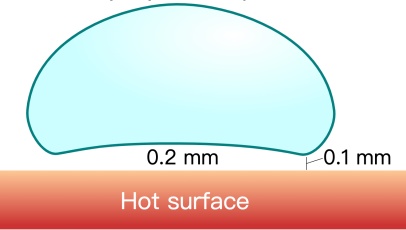 几十元 VS 几百元的铁锅,到底有什么区别?千万别乱买 几十元 VS 几百元的铁锅,到底有什么区别?千万别乱买