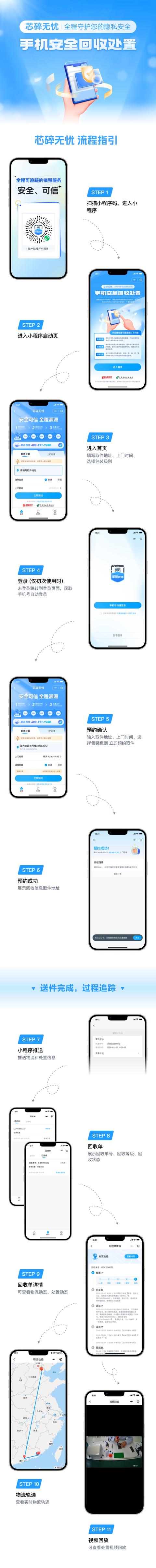 手机回收有“国家队”啦！可上门破损也可保密回收