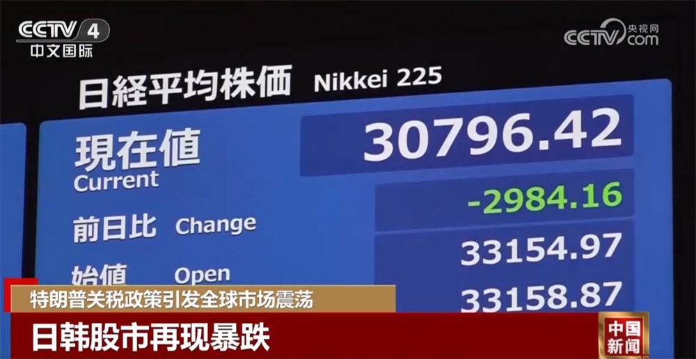 美股三大指数期货再次崩盘 特朗普关税政策致全球金融市场陷入动荡