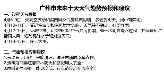 一大波雨水要来！气温逐渐回升，广州本周将迎新一轮强对流天气，有大到暴雨