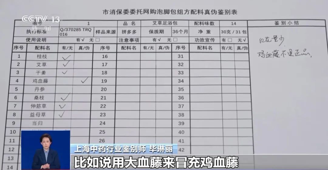 央视曝光！90%以上不合格，不少人天天用