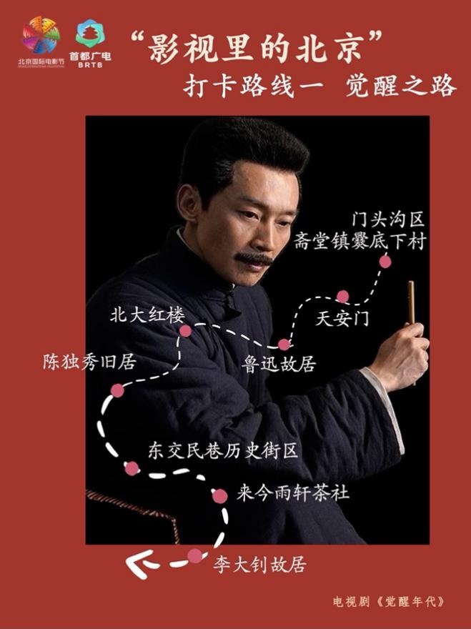 跟着影视 跨越山海｜北京市广电局发布十条打卡路线，带您走进“影视里的北京”
