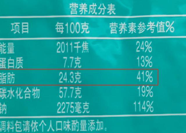 方便面真不是“垃圾食品”，这样吃营养又健康