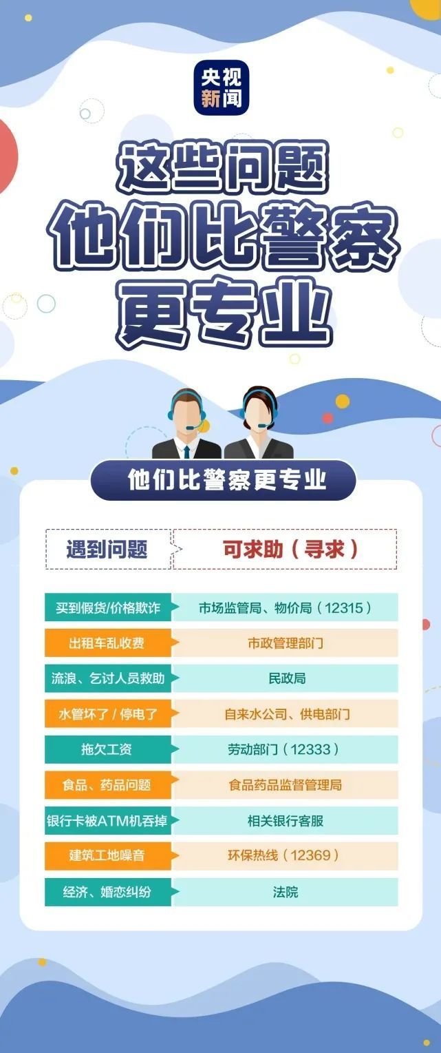 93次！男子酒后恶意拨打110，被警方行拘