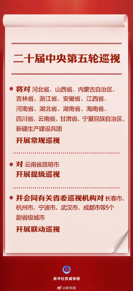 新华社权威快报｜二十届中央第五轮巡视对象公布