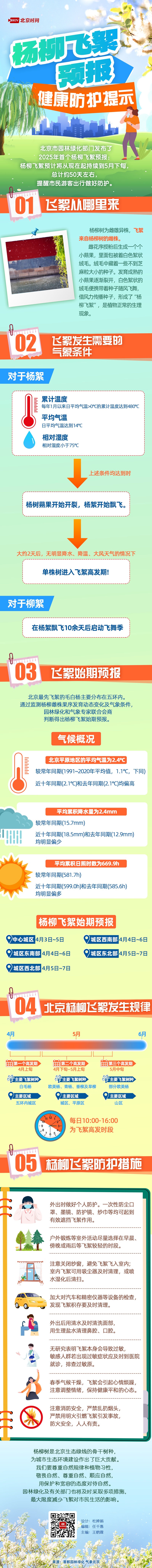 图个明白｜杨柳飞絮预计将持续约50天！这些防护要点需了解→