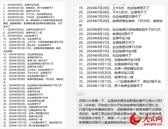 老旧电梯频出故障居民不敢下楼，谁来换？