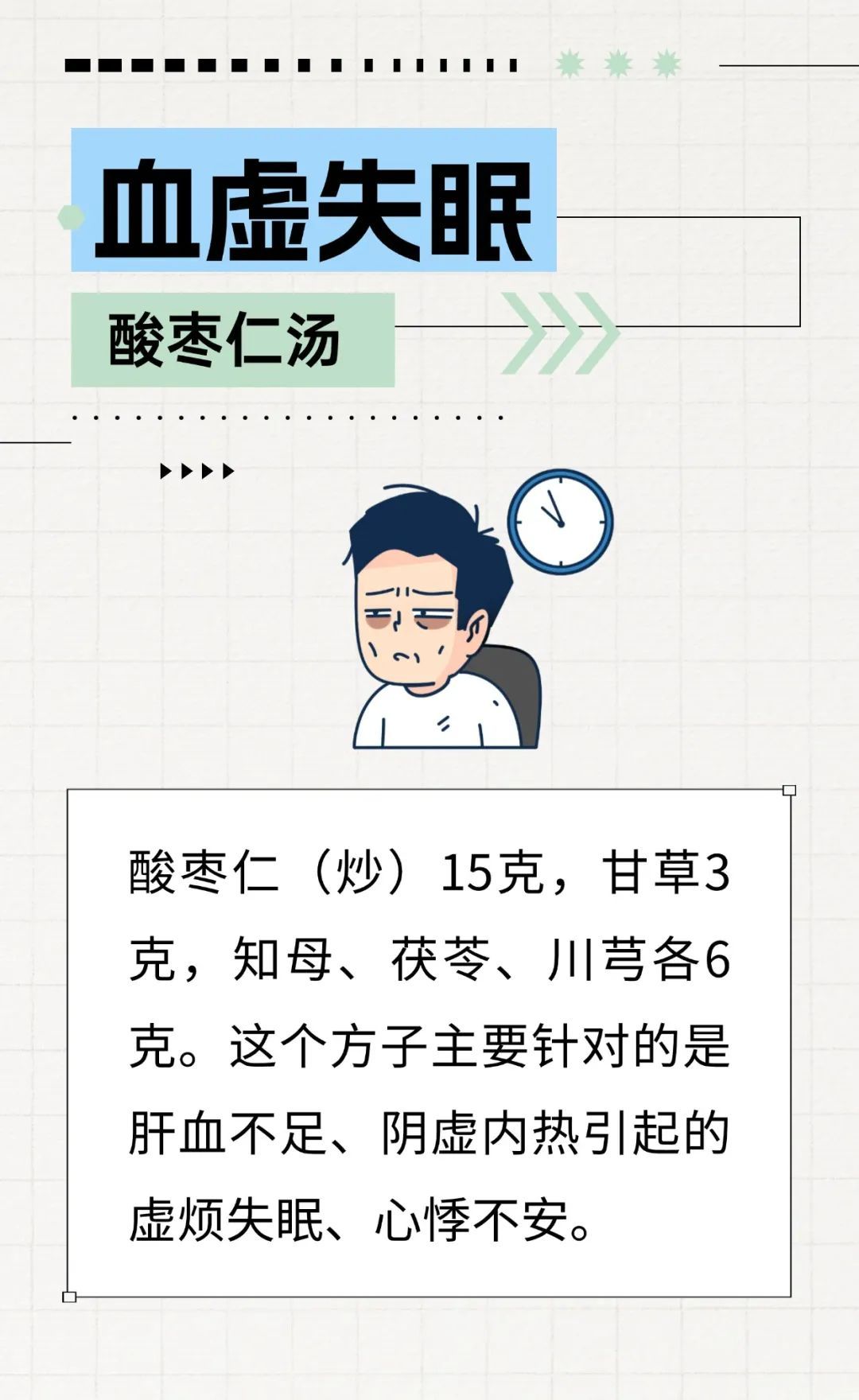 收好医生给的20种常见病小妙方，小病小痛不求医！