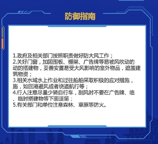 陕西省气象台发布大风蓝色预警信号