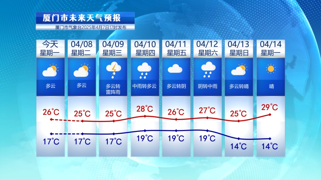 小雨!中到大雨!暴雨!即将抵达福建 小雨!中到大雨!暴雨!即将抵达福建