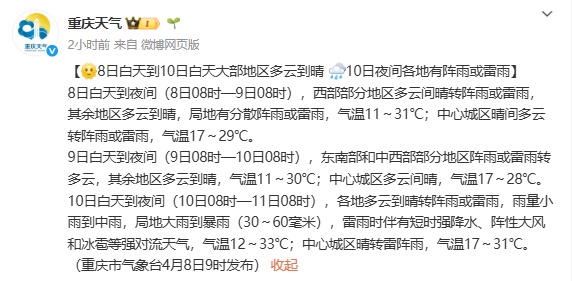 天气丨直冲33℃!雷雨!大风!冰雹!重庆强对流天气将上线 天气丨直冲33℃!雷雨!大风!冰雹!重庆强对流天气将上线