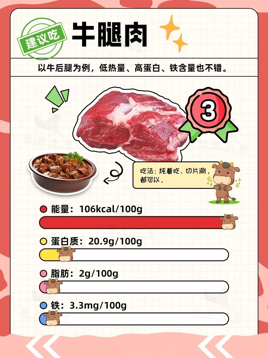 干饭人必看！牛肉部位吃法全解析，这3种情况千万别吃！